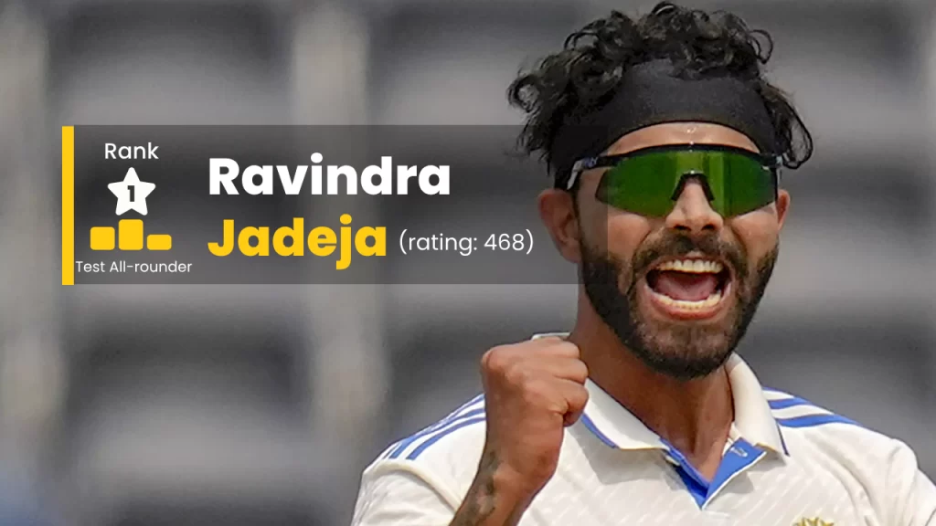 ravindra-jadeja-test-all-rounder-ranking